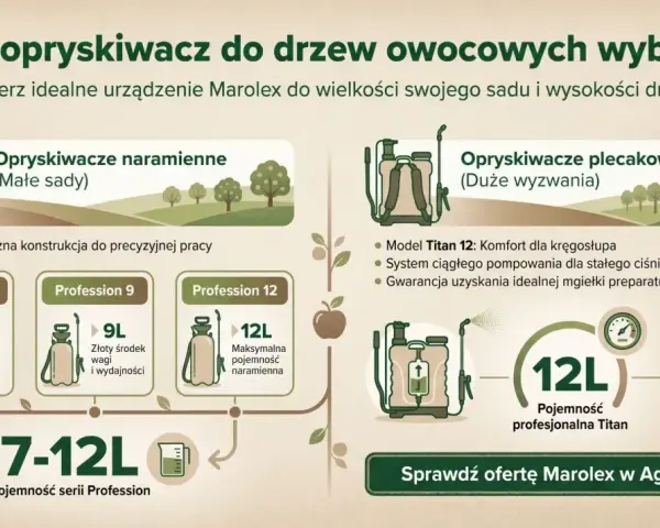 Porównanie opryskiwaczy naramiennych i plecakowych Marolex do opryskiwania drzew owocowych. Wybierz idealny model do swojego sadu.